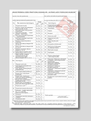 Arkusz przebiegu części praktycznej egzaminu A4