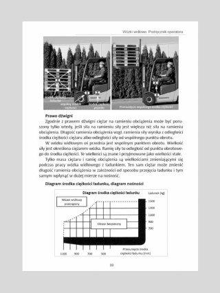 Wózki widłowe- poradnik operatora z pytaniami egzaminacyjnymi.