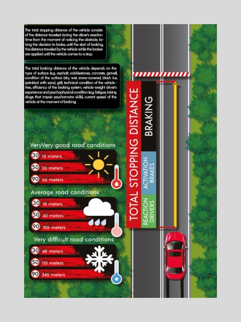 Traffic rules book. Based on current regulations. Handbook + test online 2024.