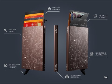 Etui na karty kredytowe RFID ZEN - TOPO-GRAPHIC Etui na karty kredytowe RFID ZEN - TOPO-GRAPHIC