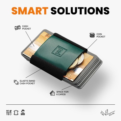 Portfel BITTY Portfel BITTY