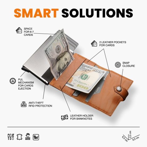 Portfel EASY WALLET Portfel EASY WALLET