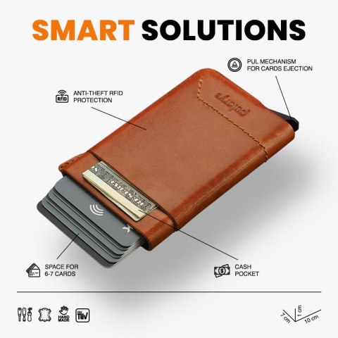 Portfel GOBI Portfel GOBI