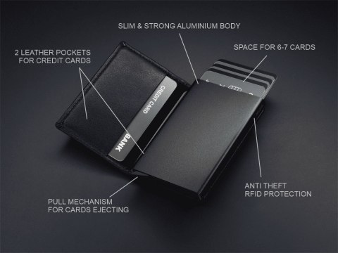 Portfel KANGOO Portfel KANGOO