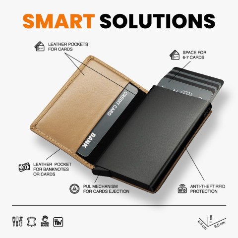 Portfel KANGOO Portfel KANGOO