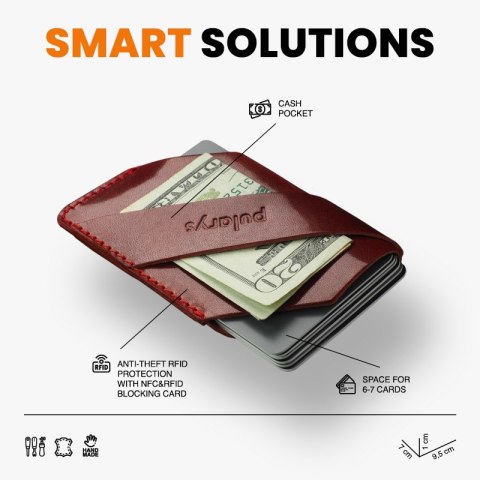 Portfel NAMIB Portfel NAMIB