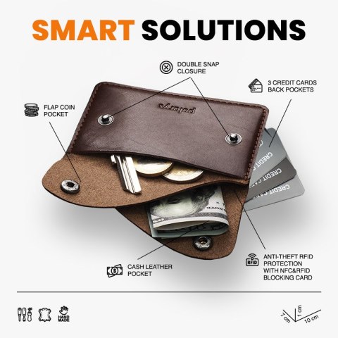 Portfel RETRO Portfel RETRO