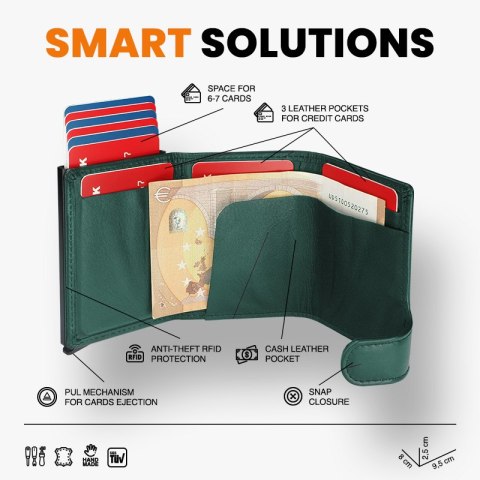 Portfel SOLO Portfel SOLO