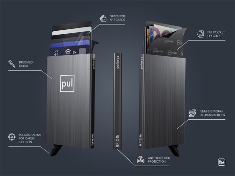 Etui na karty kredytowe RFID ZEN