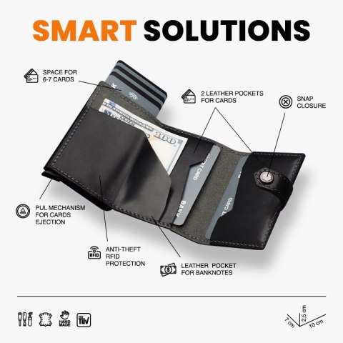 Portfel HIKER Portfel HIKER