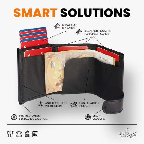 Portfel SOLO Portfel SOLO