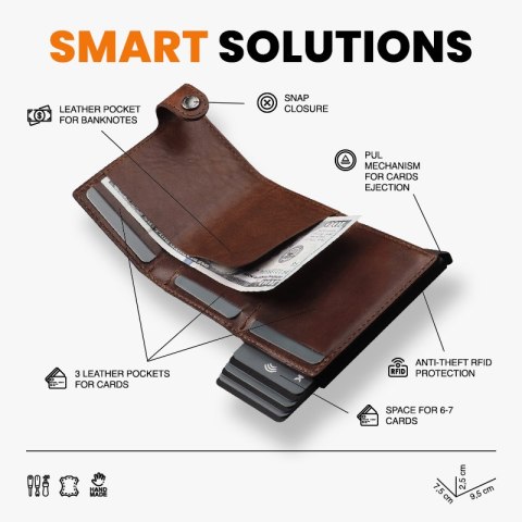 Portfel SOLO Portfel SOLO